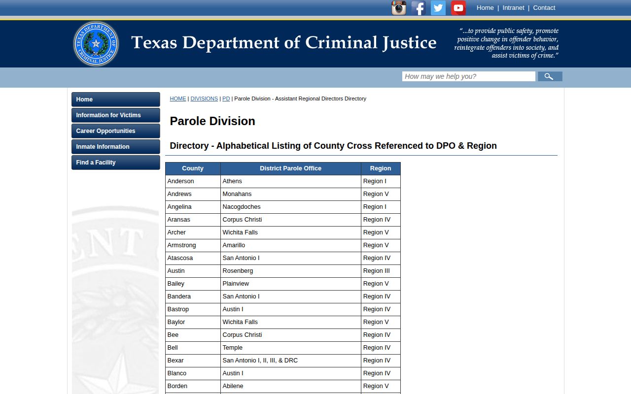 Hansford County parole office assignment for released inmates